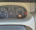 Рено Другая, объемом двигателя 0 л и пробегом 0 тыс. км за 4800 $, фото 6 на Automoto.ua