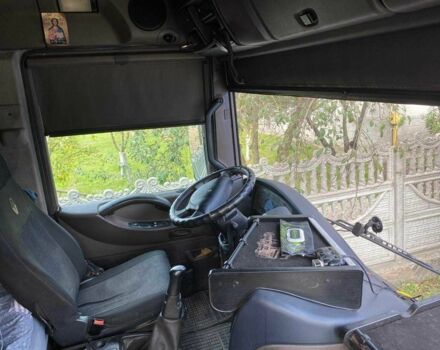 Рено Другая, объемом двигателя 0 л и пробегом 0 тыс. км за 167 $, фото 7 на Automoto.ua