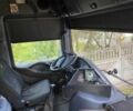 Рено Другая, объемом двигателя 0 л и пробегом 0 тыс. км за 167 $, фото 7 на Automoto.ua