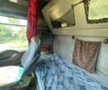 Рено Другая, объемом двигателя 0 л и пробегом 0 тыс. км за 14500 $, фото 12 на Automoto.ua