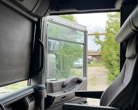 Рено Другая, объемом двигателя 0 л и пробегом 0 тыс. км за 10700 $, фото 4 на Automoto.ua