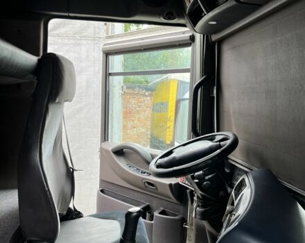 Рено Другая, объемом двигателя 0 л и пробегом 0 тыс. км за 10700 $, фото 7 на Automoto.ua