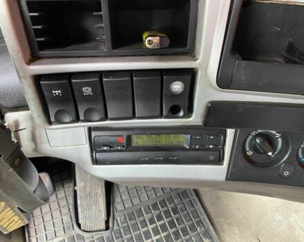 Рено Другая, объемом двигателя 0 л и пробегом 0 тыс. км за 167 $, фото 4 на Automoto.ua