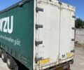 Рено Інша, об'ємом двигуна 0 л та пробігом 0 тис. км за 9100 $, фото 10 на Automoto.ua