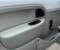 Рено Другая, объемом двигателя 0 л и пробегом 0 тыс. км за 3500 $, фото 1 на Automoto.ua