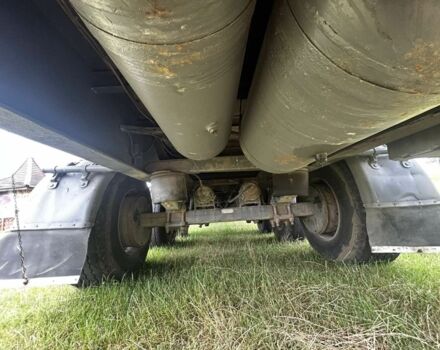 Рено Інша, об'ємом двигуна 0 л та пробігом 0 тис. км за 13500 $, фото 10 на Automoto.ua