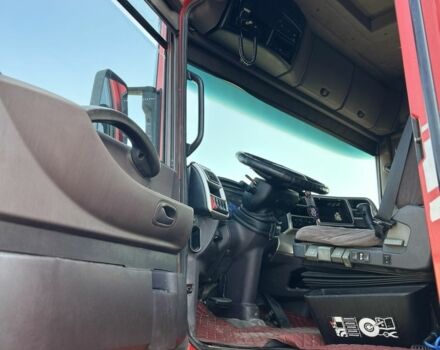 Рено Другая, объемом двигателя 0 л и пробегом 0 тыс. км за 7200 $, фото 9 на Automoto.ua