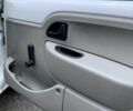 Рено Другая, объемом двигателя 0 л и пробегом 0 тыс. км за 3500 $, фото 1 на Automoto.ua