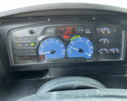 Рено Другая, объемом двигателя 0 л и пробегом 0 тыс. км за 7200 $, фото 13 на Automoto.ua