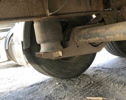 Рено Другая, объемом двигателя 0 л и пробегом 0 тыс. км за 13500 $, фото 21 на Automoto.ua