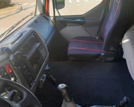 Рено Другая, объемом двигателя 0 л и пробегом 0 тыс. км за 10500 $, фото 4 на Automoto.ua