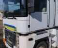 Рено Другая, объемом двигателя 0 л и пробегом 0 тыс. км за 4500 $, фото 8 на Automoto.ua