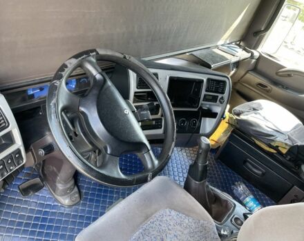 Рено Другая, объемом двигателя 0 л и пробегом 0 тыс. км за 8500 $, фото 4 на Automoto.ua