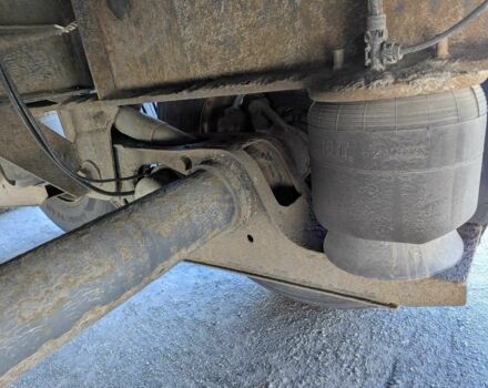 Рено Другая, объемом двигателя 0 л и пробегом 0 тыс. км за 13500 $, фото 22 на Automoto.ua