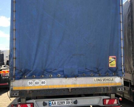 Рено Другая, объемом двигателя 0 л и пробегом 0 тыс. км за 13500 $, фото 20 на Automoto.ua