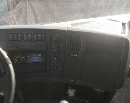 Рено Другая, объемом двигателя 0 л и пробегом 0 тыс. км за 9500 $, фото 7 на Automoto.ua