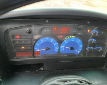 Рено Другая, объемом двигателя 0 л и пробегом 0 тыс. км за 10000 $, фото 4 на Automoto.ua