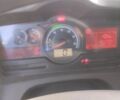 Рено Другая, объемом двигателя 0 л и пробегом 0 тыс. км за 9500 $, фото 5 на Automoto.ua