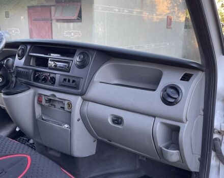Рено Другая, объемом двигателя 0 л и пробегом 0 тыс. км за 6200 $, фото 12 на Automoto.ua