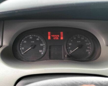 Рено Другая, объемом двигателя 0 л и пробегом 0 тыс. км за 5700 $, фото 4 на Automoto.ua