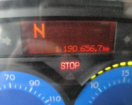 Рено Другая, объемом двигателя 0 л и пробегом 0 тыс. км за 10000 $, фото 8 на Automoto.ua