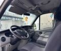 Рено Другая, объемом двигателя 0 л и пробегом 0 тыс. км за 6200 $, фото 6 на Automoto.ua