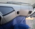 Рено Інша, об'ємом двигуна 0 л та пробігом 0 тис. км за 21700 $, фото 6 на Automoto.ua