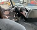 Рено Інша, об'ємом двигуна 0 л та пробігом 0 тис. км за 8900 $, фото 5 на Automoto.ua
