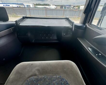 Рено Другая, объемом двигателя 0 л и пробегом 0 тыс. км за 12000 $, фото 14 на Automoto.ua