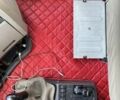 Рено Другая, объемом двигателя 0 л и пробегом 0 тыс. км за 18000 $, фото 13 на Automoto.ua