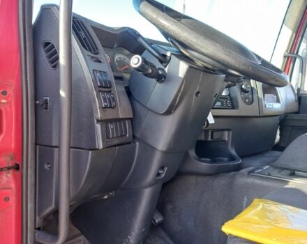 Рено Другая, объемом двигателя 0 л и пробегом 0 тыс. км за 13456 $, фото 5 на Automoto.ua