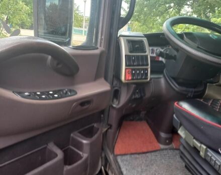 Рено Другая, объемом двигателя 0 л и пробегом 0 тыс. км за 15500 $, фото 3 на Automoto.ua