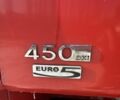 Рено Інша, об'ємом двигуна 0 л та пробігом 0 тис. км за 8000 $, фото 5 на Automoto.ua