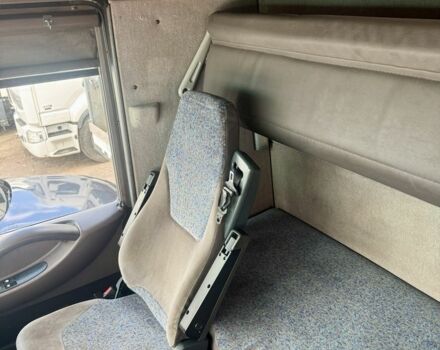 Рено Другая, объемом двигателя 0 л и пробегом 0 тыс. км за 12000 $, фото 20 на Automoto.ua