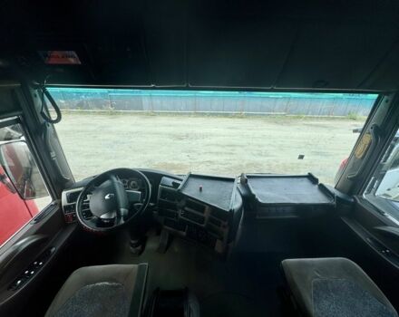 Рено Другая, объемом двигателя 0 л и пробегом 0 тыс. км за 12000 $, фото 21 на Automoto.ua