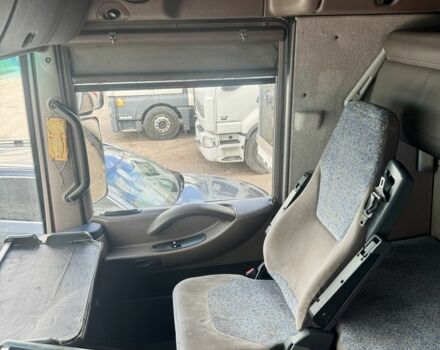 Рено Другая, объемом двигателя 0 л и пробегом 0 тыс. км за 12000 $, фото 19 на Automoto.ua