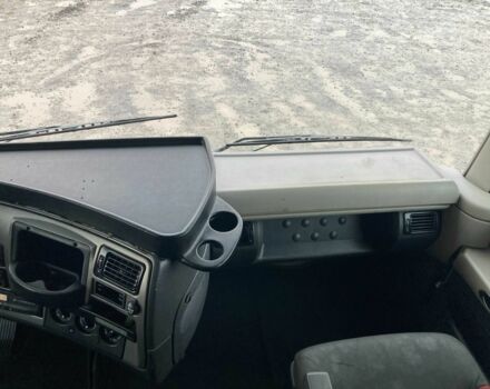 Рено Інша, об'ємом двигуна 0 л та пробігом 0 тис. км за 15700 $, фото 19 на Automoto.ua