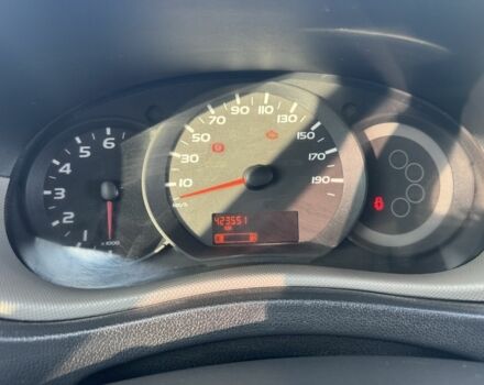 Рено Інша, об'ємом двигуна 0 л та пробігом 0 тис. км за 13900 $, фото 6 на Automoto.ua