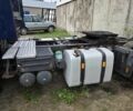Рено Інша, об'ємом двигуна 0 л та пробігом 0 тис. км за 12500 $, фото 4 на Automoto.ua