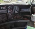 Рено Інша, об'ємом двигуна 0 л та пробігом 0 тис. км за 12500 $, фото 10 на Automoto.ua