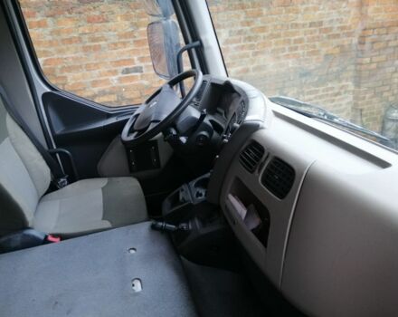 Рено Другая, объемом двигателя 0 л и пробегом 0 тыс. км за 18000 $, фото 9 на Automoto.ua