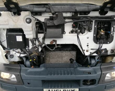 Рено Другая, объемом двигателя 0 л и пробегом 0 тыс. км за 18000 $, фото 8 на Automoto.ua