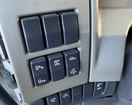 Рено Другая, объемом двигателя 0 л и пробегом 0 тыс. км за 21000 $, фото 16 на Automoto.ua