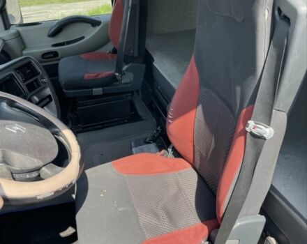 Рено Другая, объемом двигателя 0 л и пробегом 0 тыс. км за 16500 $, фото 7 на Automoto.ua