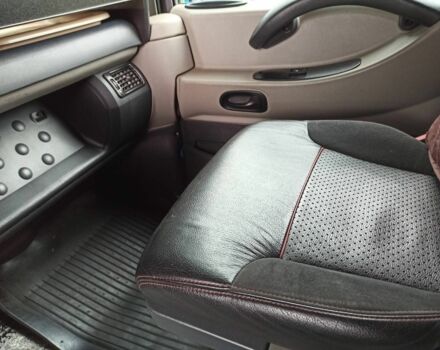 Рено Другая, объемом двигателя 0 л и пробегом 0 тыс. км за 21519 $, фото 10 на Automoto.ua