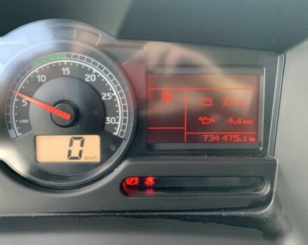 Рено Другая, объемом двигателя 0 л и пробегом 0 тыс. км за 20000 $, фото 10 на Automoto.ua