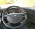 Рено Другая, объемом двигателя 0 л и пробегом 0 тыс. км за 20000 $, фото 22 на Automoto.ua