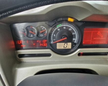 Рено Другая, объемом двигателя 0 л и пробегом 0 тыс. км за 10000 $, фото 4 на Automoto.ua