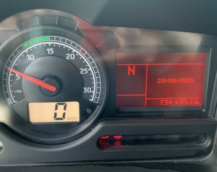 Рено Другая, объемом двигателя 0 л и пробегом 0 тыс. км за 20000 $, фото 9 на Automoto.ua