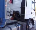 Рено Другая, объемом двигателя 0 л и пробегом 0 тыс. км за 11500 $, фото 3 на Automoto.ua